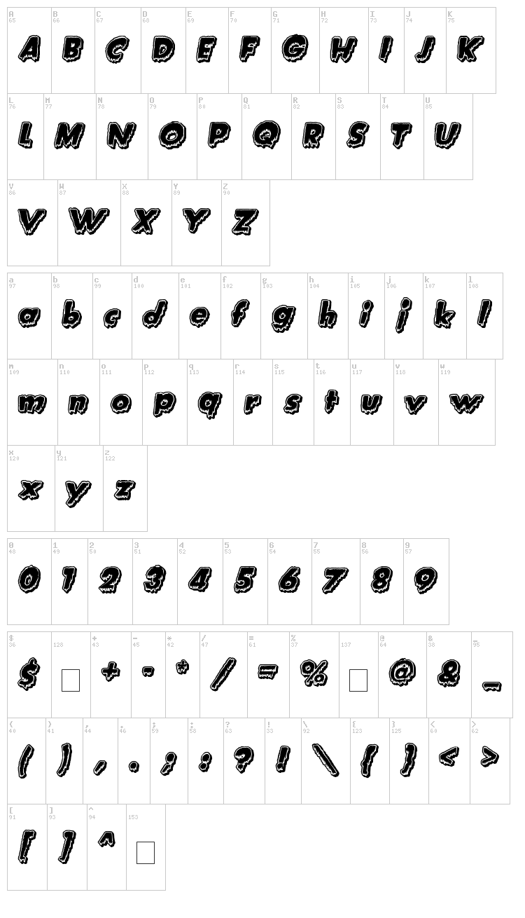 Creature Feature font map